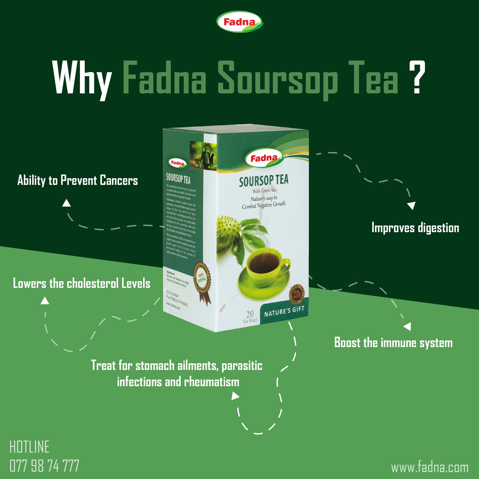 Fadna Soursop Tea packaging with health benefits on a green background