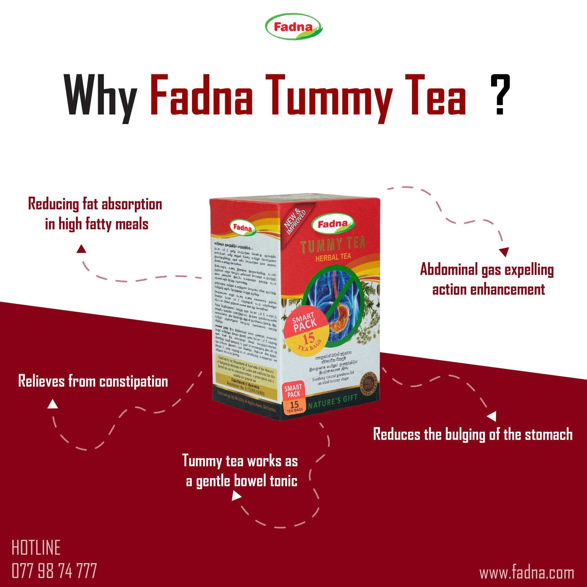 Tummy Tea