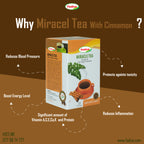 Fadna Miracle Tea with Cinnamon packaging on a brown background with text highlighting benefits.