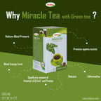 Fadna Miracle Tea packaging with health benefits on a green background